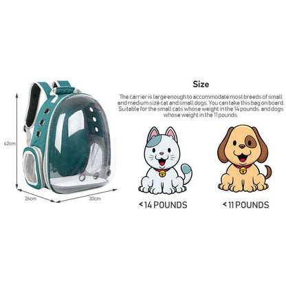 Pet Backpack Breathable Holes Pet Travel Carrier Backpack For Cats And Small Dogs - Only Blue Color
